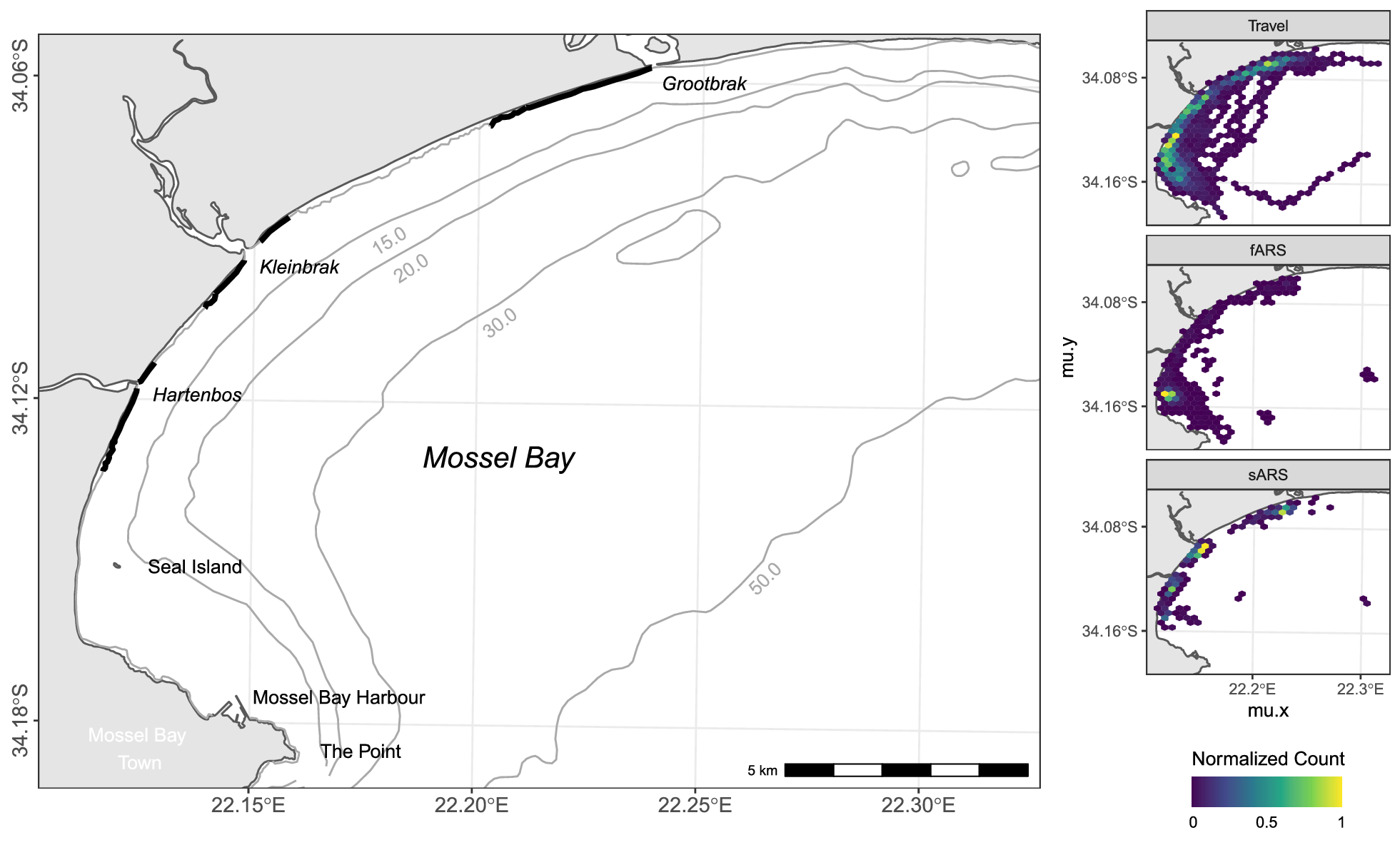 Fig. 2