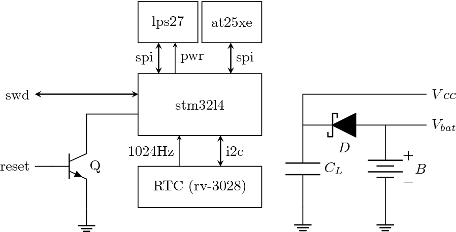 Fig. 16