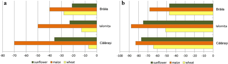 Fig. 9