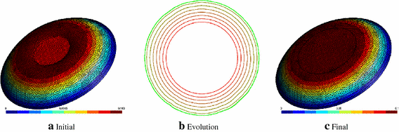 Figure 12