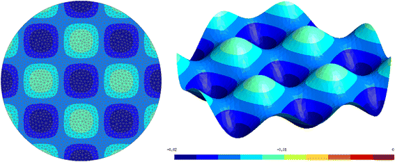 Figure 16