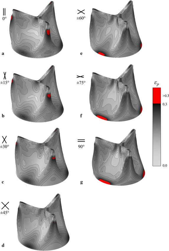 Fig. 12