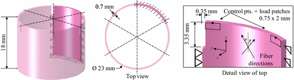 Fig. 5