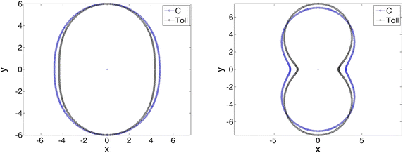 Fig. 15