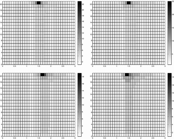 Fig. 10