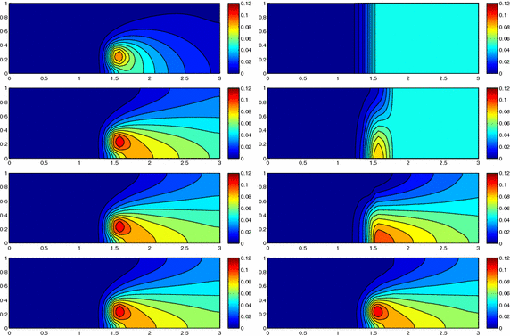 Fig. 16