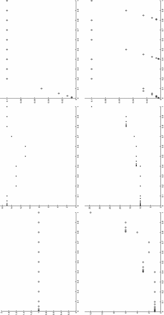 Fig. 17