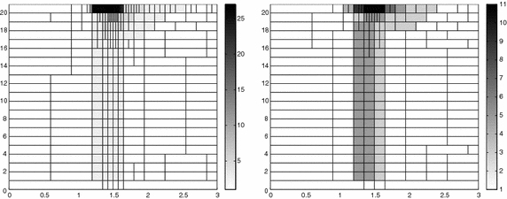 Fig. 19