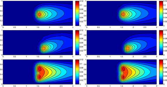 Fig. 9