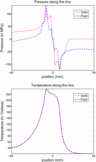 Fig. 11