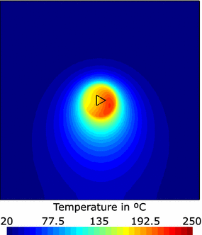 Fig. 16