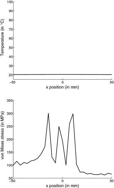 Fig. 22