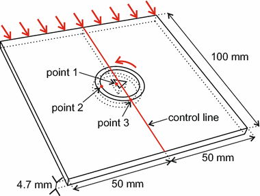 Fig. 5