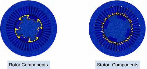 Fig. 7