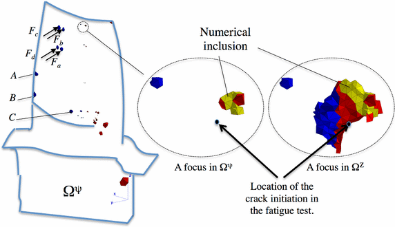 Fig. 9