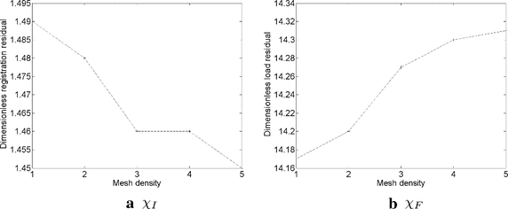 Fig. 11