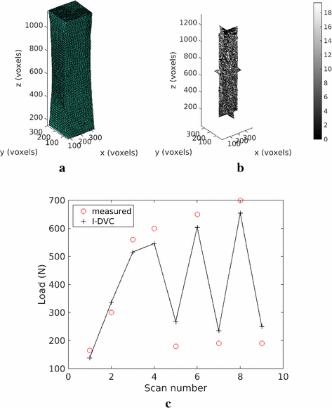 Fig. 13