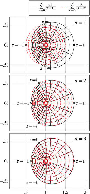 Fig. 16