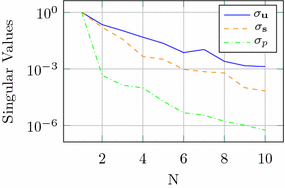 Fig. 13