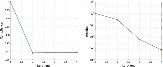 Fig. 12