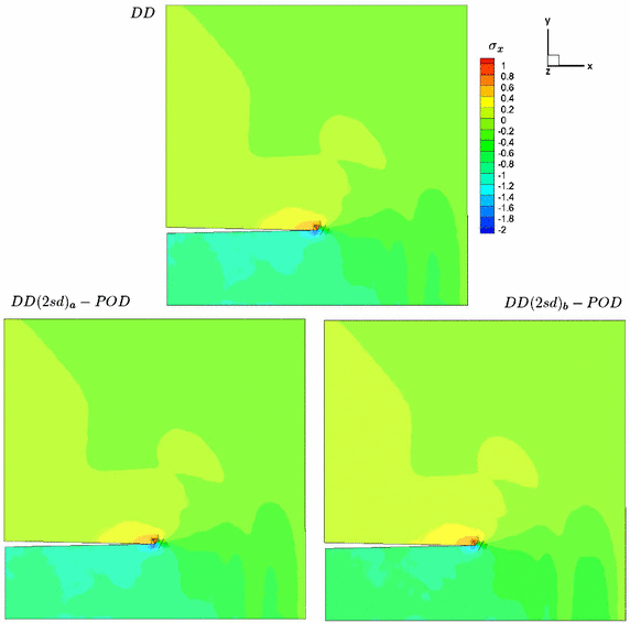 Fig. 13