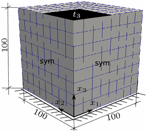 Fig. 12