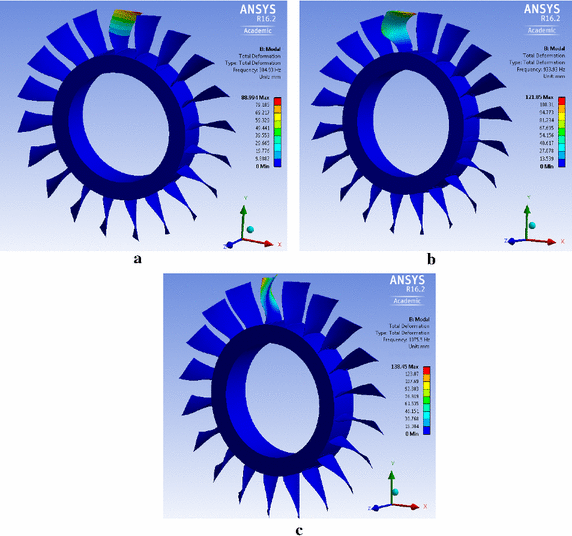 Fig. 13