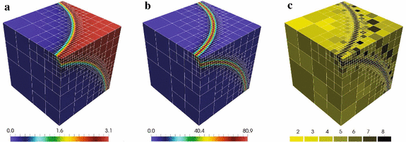 Fig. 9