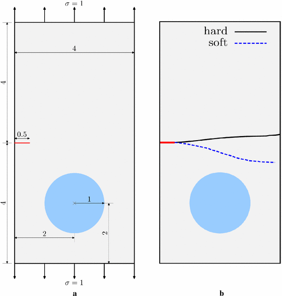 Fig. 11