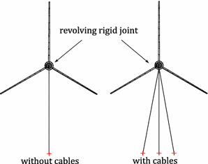 Fig. 12