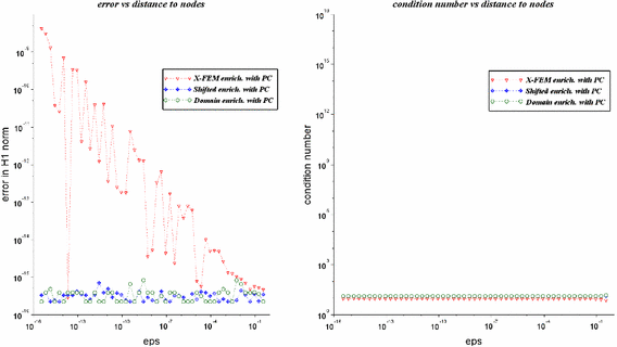 Fig. 11