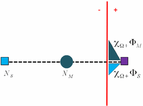 Fig. 16