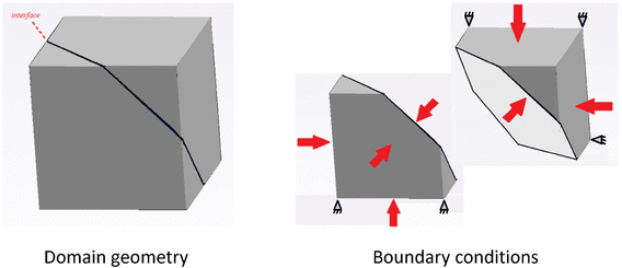 Fig. 29