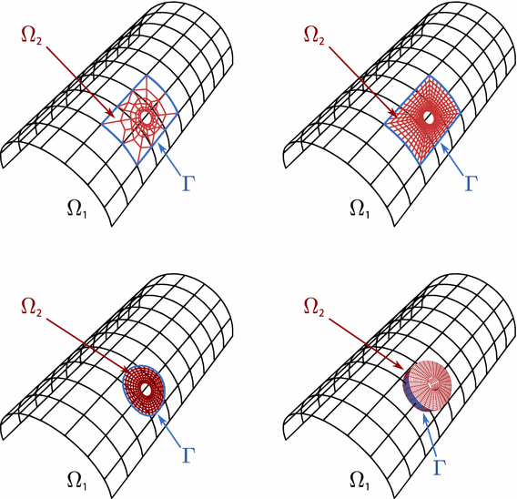 Fig. 3