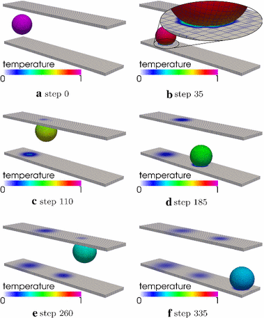 Fig. 7