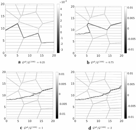 Fig. 11