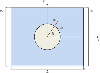 Fig. 18