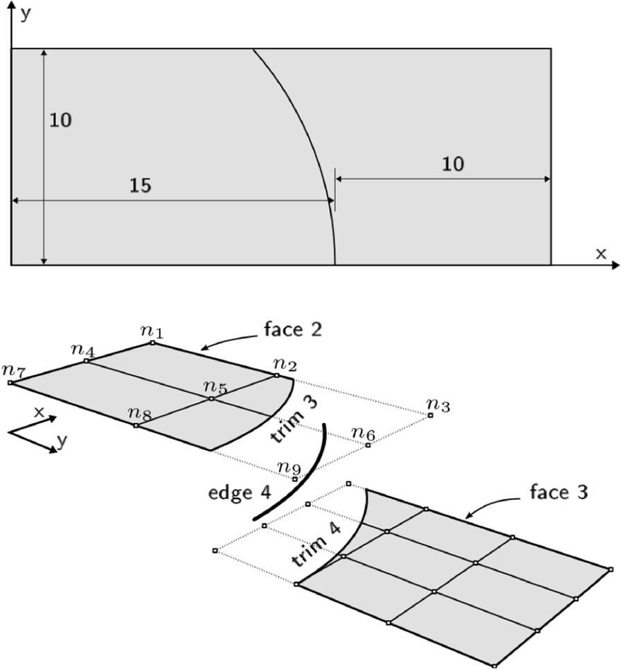 Fig. 18