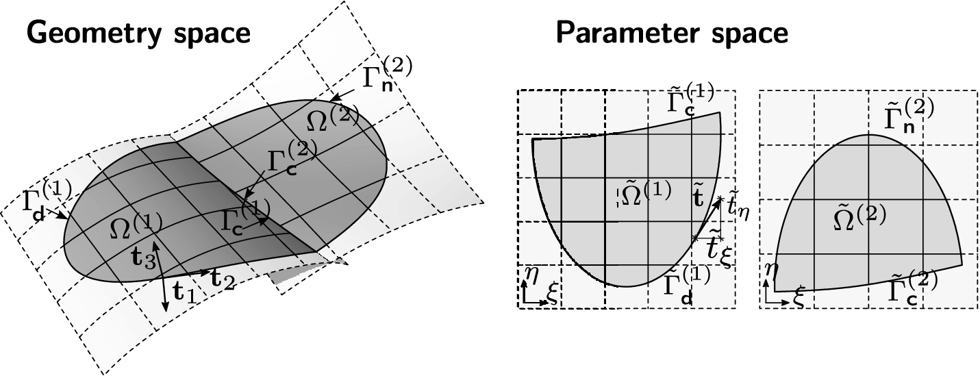 Fig. 5