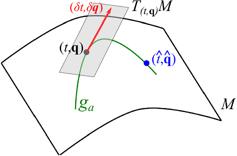 Fig. 14