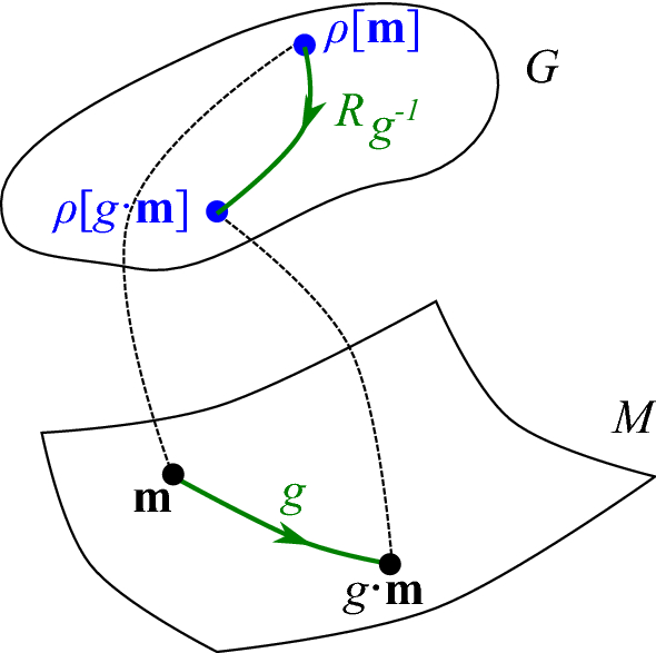 Fig. 20