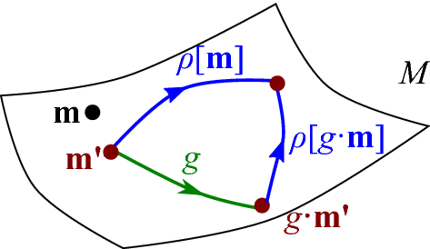 Fig. 21