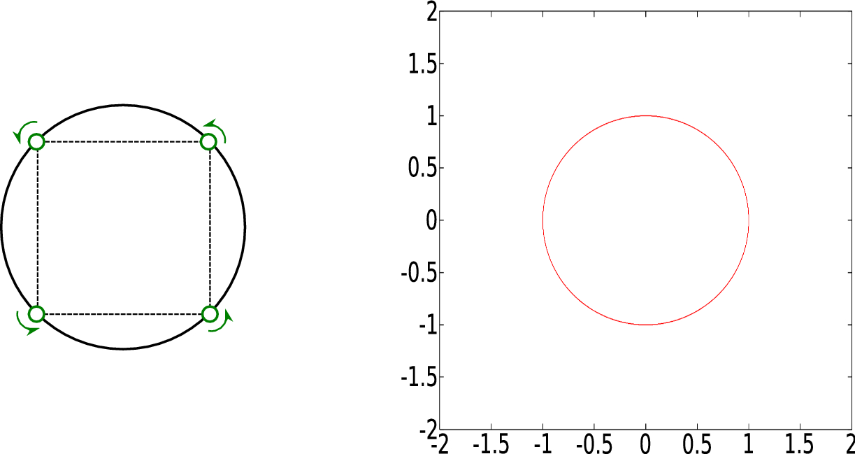 Fig. 7