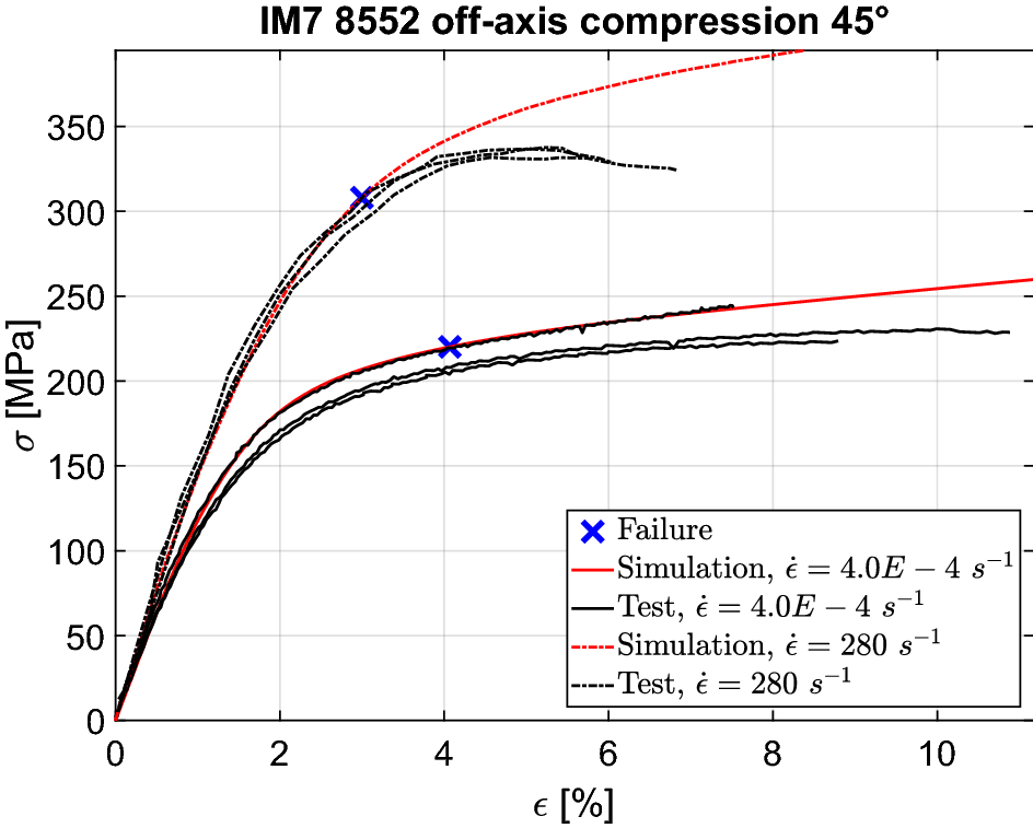 Fig. 18