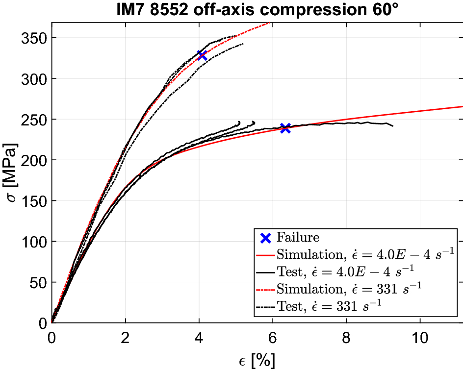 Fig. 19