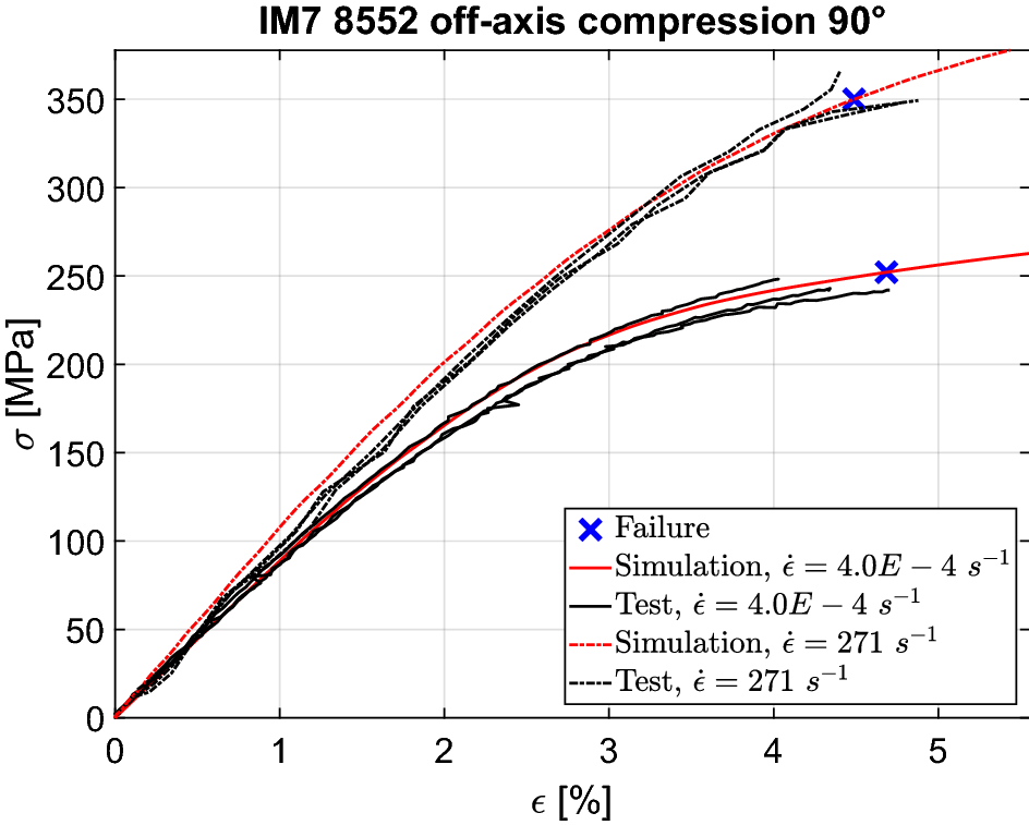 Fig. 21