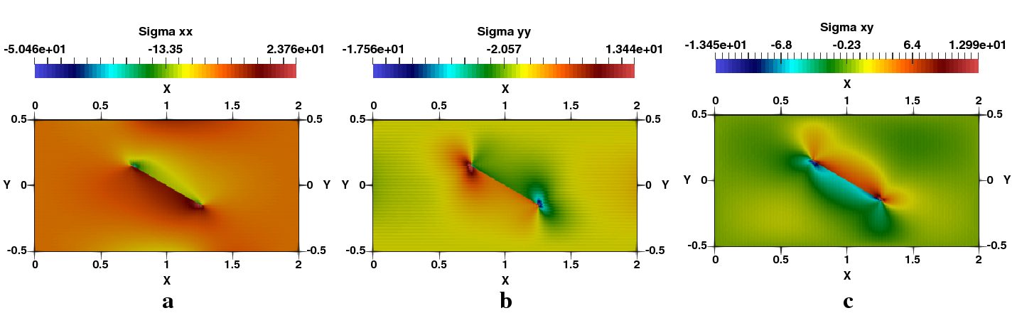 Fig. 10