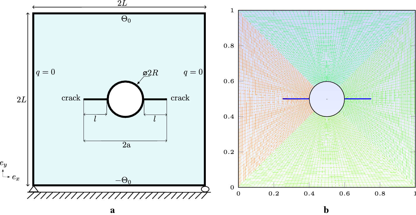 Fig. 11