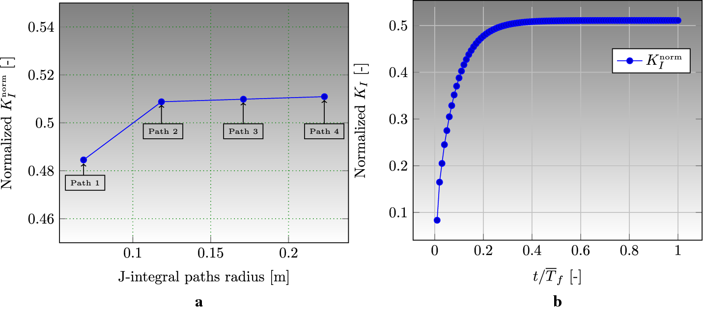 Fig. 19