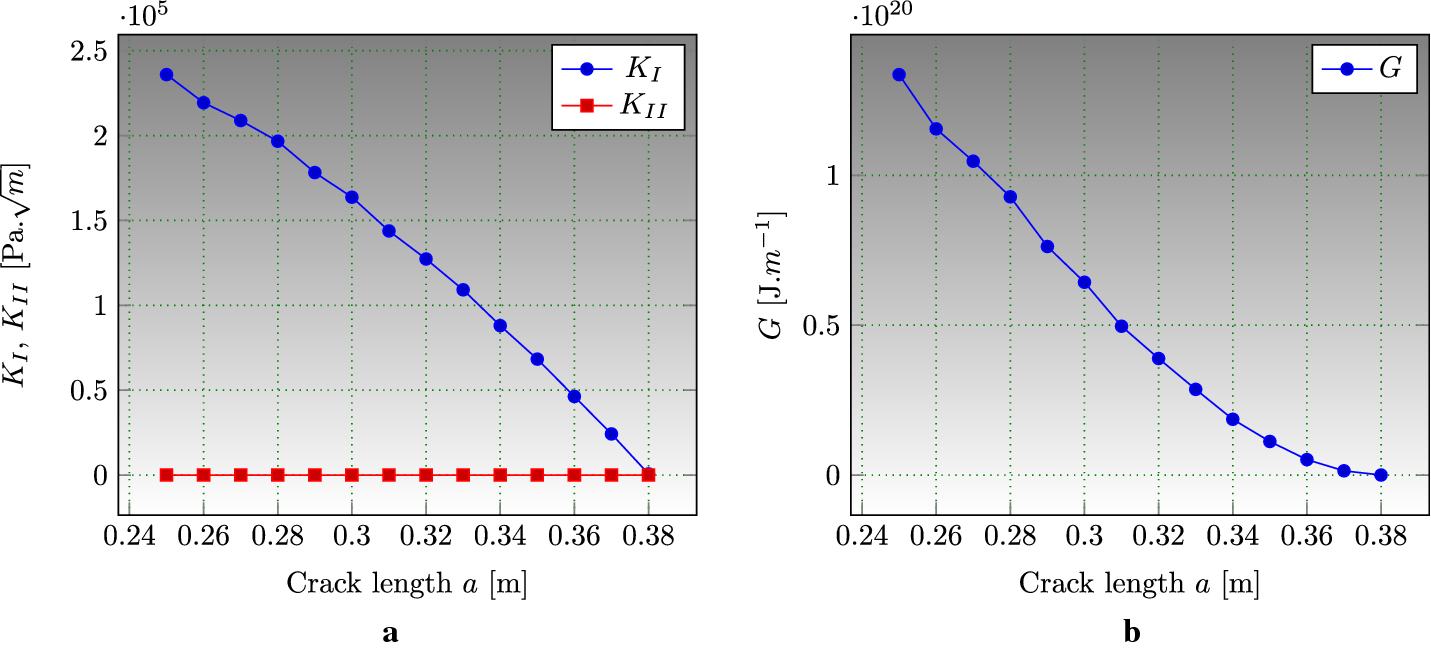 Fig. 21